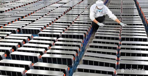 動力電池的喜與憂 價格走低與頭部壁壘并存下的投資控股策略